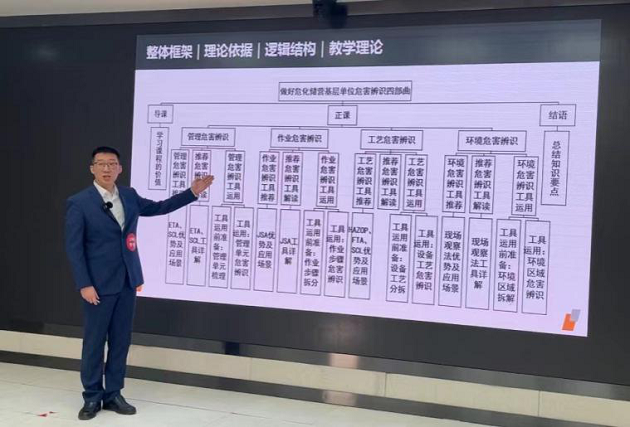 喜訊！蜀交中油公司內訓師參加“我是好講師”系列大賽全國總決賽斬獲佳績(jì)2.png