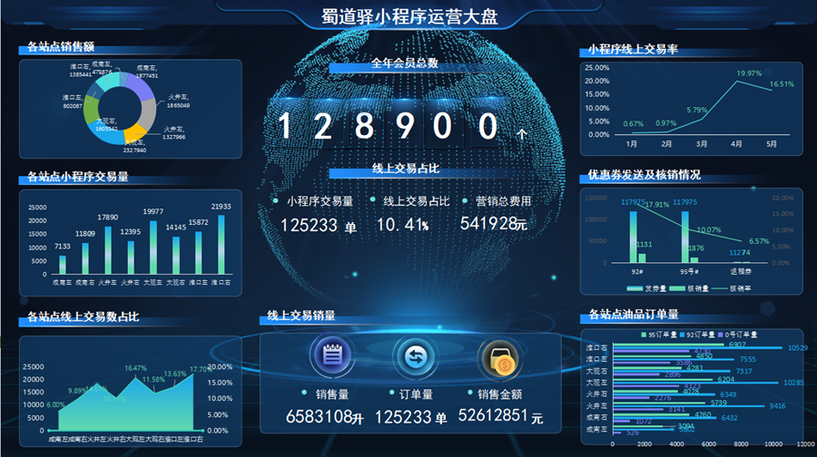 “蜀道驛”小程序突破12萬(wàn)注冊用戶(hù).png